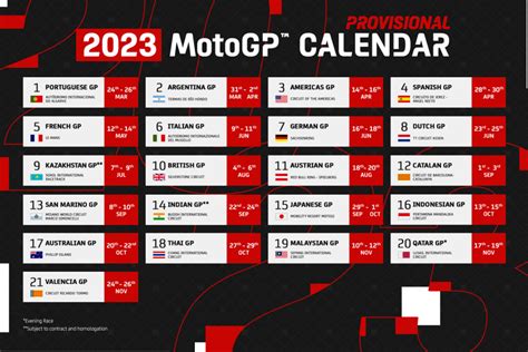 moto gp timetable today.